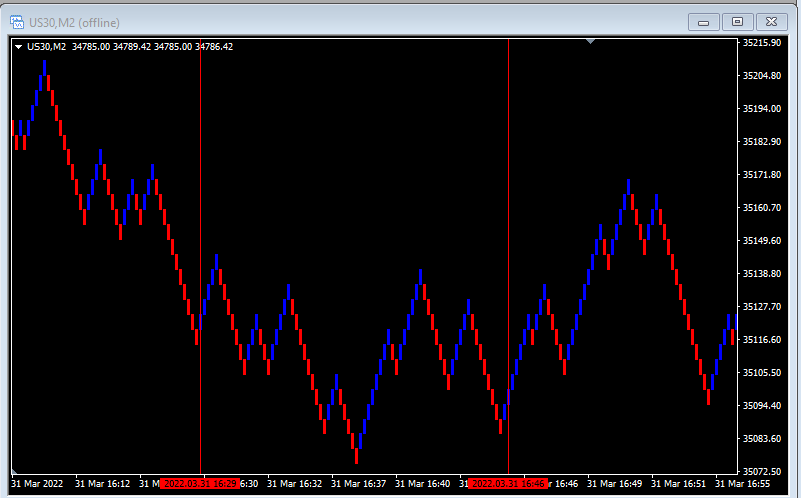Forex-Gold-Miner-Review-pic3