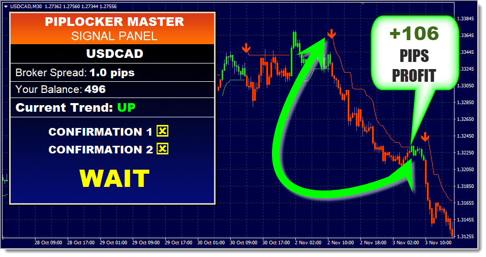 PipLocker-Master-Forex-System-Review-pic8