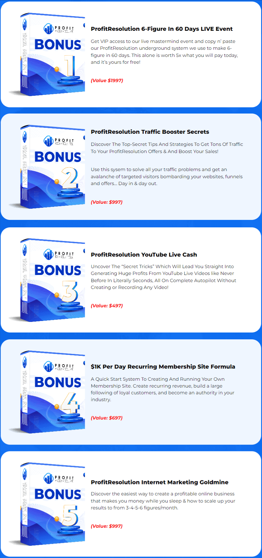 ProfitResolution-Bonuses